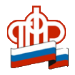 Pension Fund of the Russian Federation